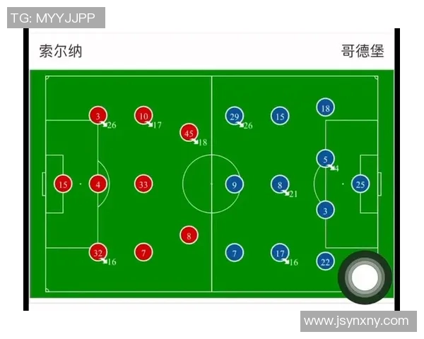 哈尔姆斯与天狼星的对决揭示了足球战术的博弈与激情的碰撞 哈尔姆斯与天狼星的对决揭示了足球战术的博弈与激情的碰撞