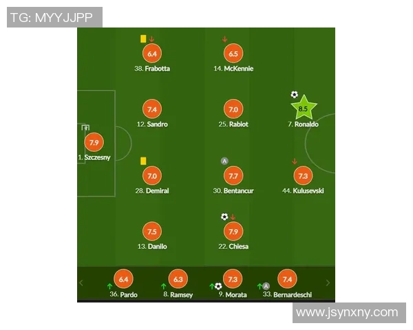 尤文图斯对阵巴塞罗那直播观看渠道及时间详细介绍