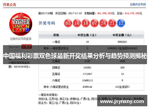 中国福利彩票双色球最新开奖结果分析与趋势预测揭秘