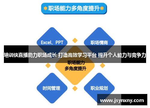 培训侠直播助力职场成长 打造高效学习平台 提升个人能力与竞争力