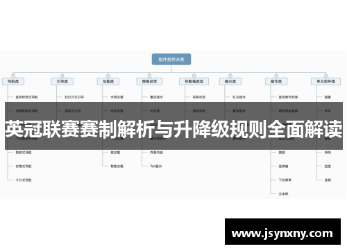 英冠联赛赛制解析与升降级规则全面解读